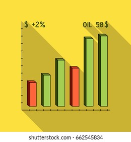 Oil price chart.Oil single icon in flat style vector symbol stock illustration web.