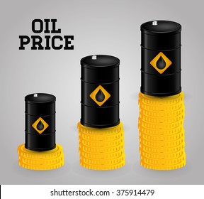 Oil price design 