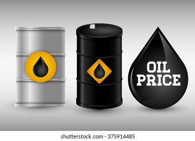 Oil price design 