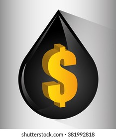 Oil price design 
