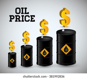 Oil price design 