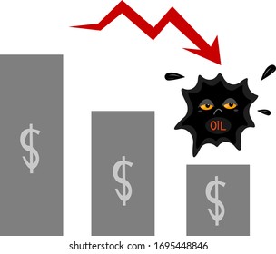 oil price drop chart sad cartoon character concept of economy and industry object on a white background