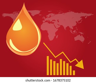 Oil price fall graph concept: Drop of oil on red world map background for your design.