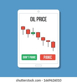 oil price falling candlestick chart with buttons panic and don't panic on digital tablet screen