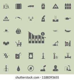 Oil price falling down graph icon. Oil icons universal set for web and mobile