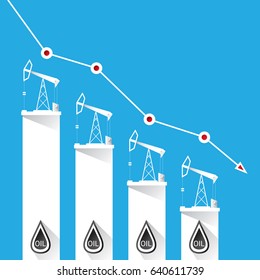 Oil price falling down graph illustration. vector illustration background