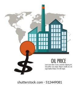 Oil price and industry design