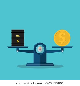 Oil price. Scales with oil barrel and gold, dollar coin.