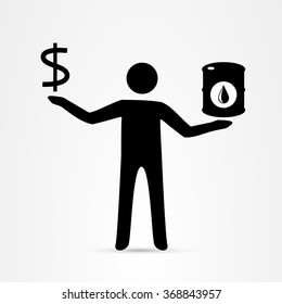 Oil prices
