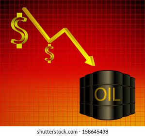 Oil prices decreasing chart