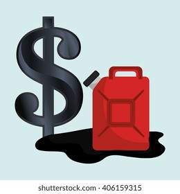 oil prices design 