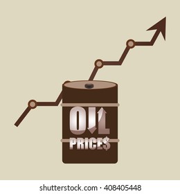 oil prices design 