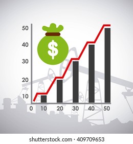 oil prices  design 