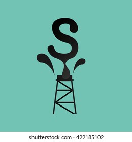 oil prices design 