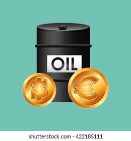 oil prices design 