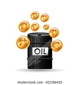 oil prices design 