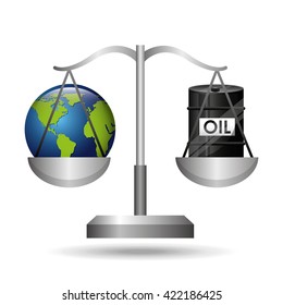 oil prices design 