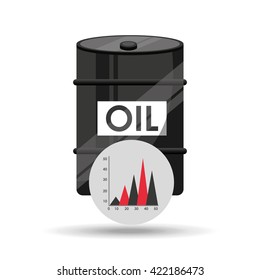 oil prices design 