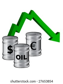 Oil prices dropping - vector illustration of fuel barrels with currency icons and a down arrow signifying lowering price