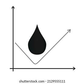 Gráfico de precios del petróleo. ilustración vectorial