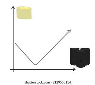 Gráfico de precios del petróleo. ilustración vectorial