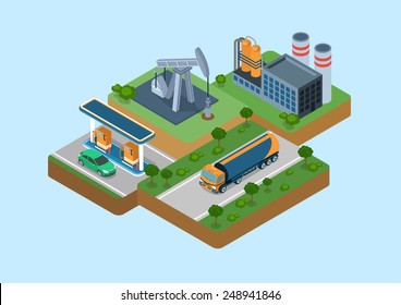 Oil Production Process Cycle Flat 3d Stock Vector (royalty Free 