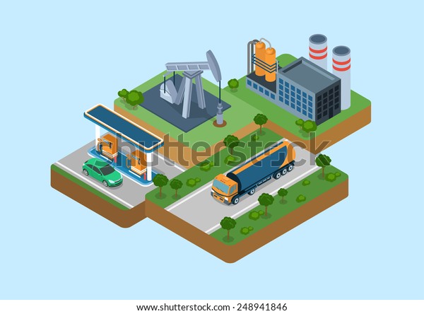 Oil Production Process Cycle Flat 3d Stock Vector (Royalty Free ...