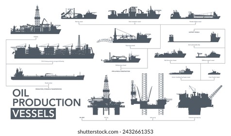 Oil production vessels icon set. Oil production ships silhouette on white. Vector illustration