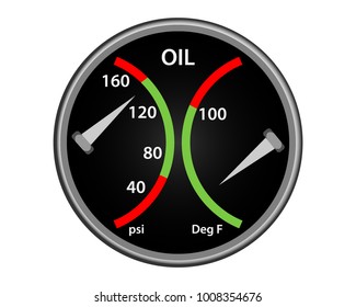 Oil psi and Deg F plane aircraft vector instrument indicator part of dashboard navigation