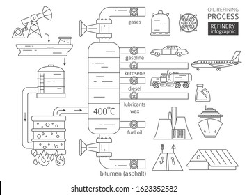 Oil Refinery Process Infographic. Crude Oil Refining. Vector Illustration