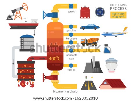 Oil refinery process infographic. Crude oil refining. Vector illustration