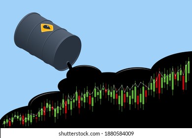 Oil rise and fall graph price chart. Oil and petroleum trading company.