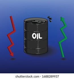 Oil Rises, Lower Oil.arrows one green and one red.vector illustration for oil price forecast presentation.