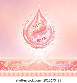 Oil serum essence. Alpha Hyroxy Acid (AHA) and Beta Hydroxy Acid (BHA). Acid toner and serum drop pink. Use for face skin rejuvenation, beauty products and Medical concepts. ​3D Vector EPS10.