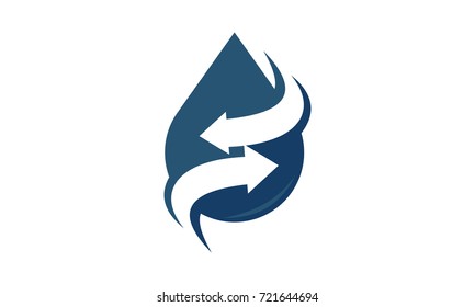 Oil Water Solution