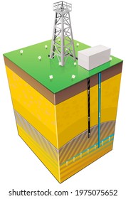 Oil well with a view of the basement for oil recovery by water injection