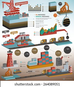 Oil,Gas industry,Mineral resource design for info graphic design on white background,three dimension design,clean vector