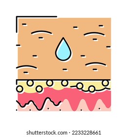 oily skin color icon vector. oily skin sign. isolated symbol illustration