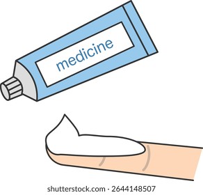 Ointment Amount Guideline (Up to Second Finger Joint)