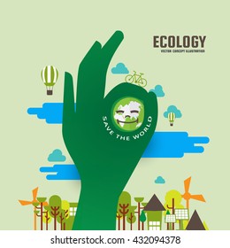 Ok hand sign ecology, Green hand, save the world. energy saving, Ecology Concept, Vector illustration.