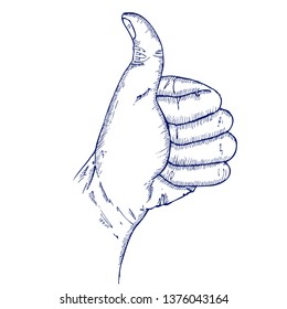 ok, thumb up