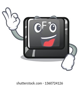 Okay button f1 in the shape character