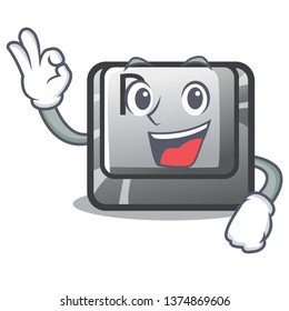 Okay button P in the shape mascot