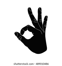 Okay gesture