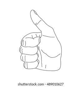 Okay gesture