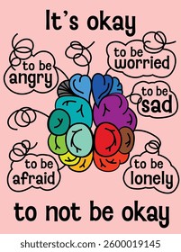 Its okay to not be okay. Mental health poster. Vertical inspirational wall art. Portrait motivational print. Self-care decor. Therapy office decoration. Vector illustration in hand drawn doodle style