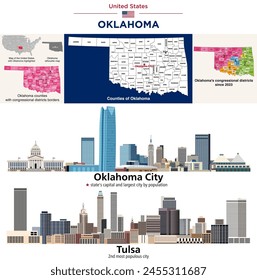 Oklahoma counties map and congressional districts since 2023 map. Oklahoma City (state's capital and most populous city) and Tulsa (state's 2nd most populous city) skylines. Vector set