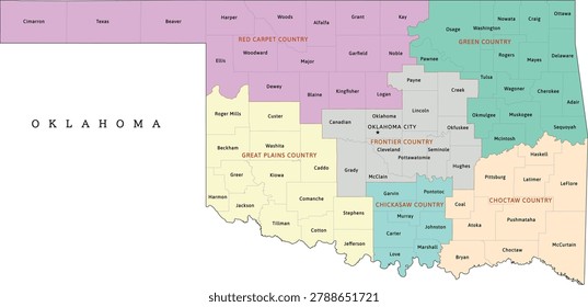 Oklahoma regions map with counties. Colored. Vectored