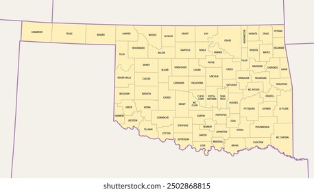 Oklahoma, estado de EE.UU., mapa político con fronteras y nombres de condados. Estado en la región Centro-Sur de los Estados Unidos, subdividido en 77 condados. América Nativa, Tierra del Hombre Rojo, y Estado Sooner.