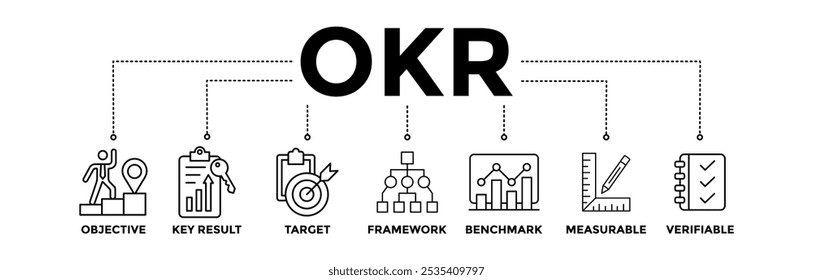 Conjunto de iconos de Anuncio OKR con icono de contorno negro de objetivo, resultado clave, objetivo, marco, punto de referencia, medible y verificable 
